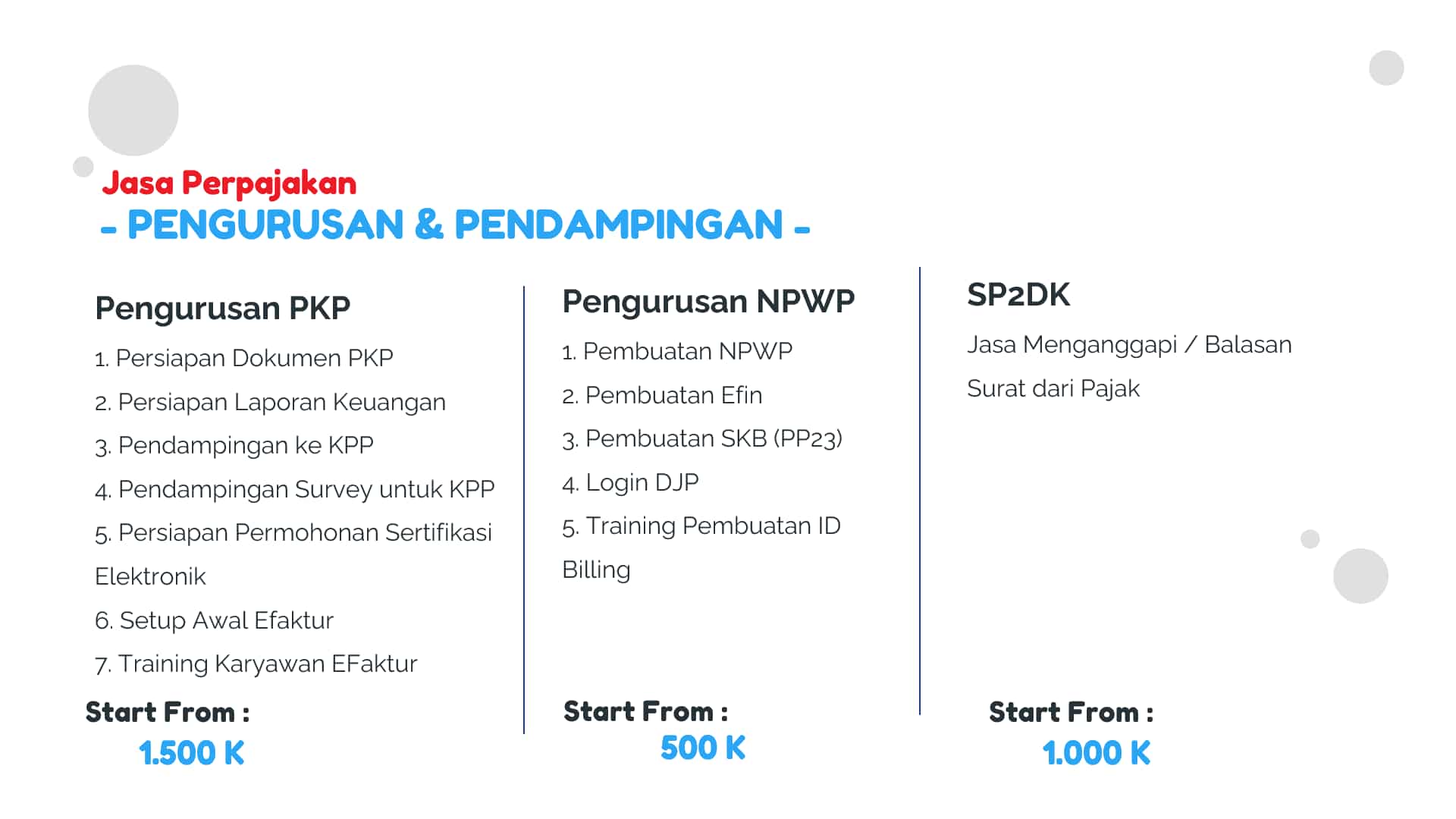 Layanan Perpajakan Detail