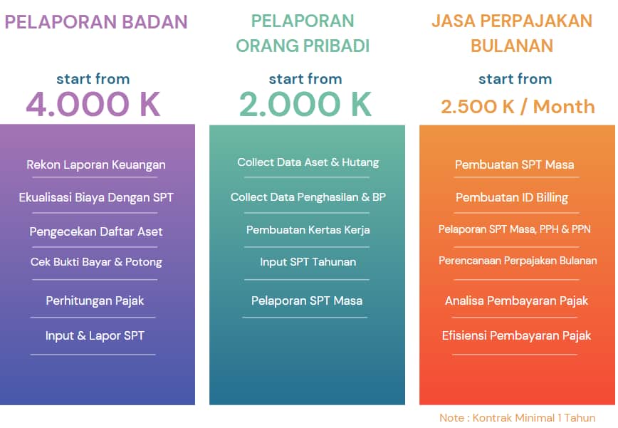 Price List Harga Layanan Jasa Perpajakan murah dan terpercaya