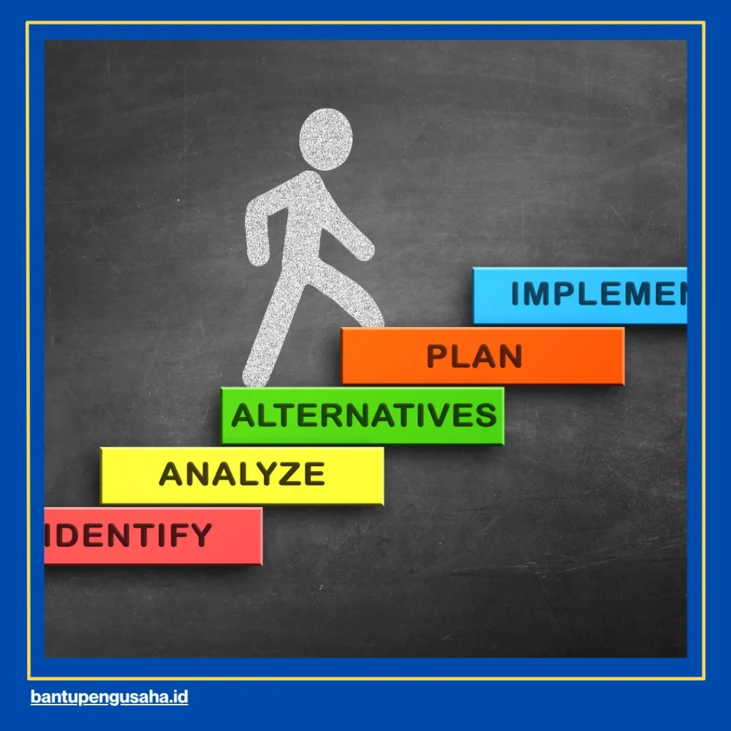 cara mengisi business model canvas