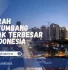 pajak ter